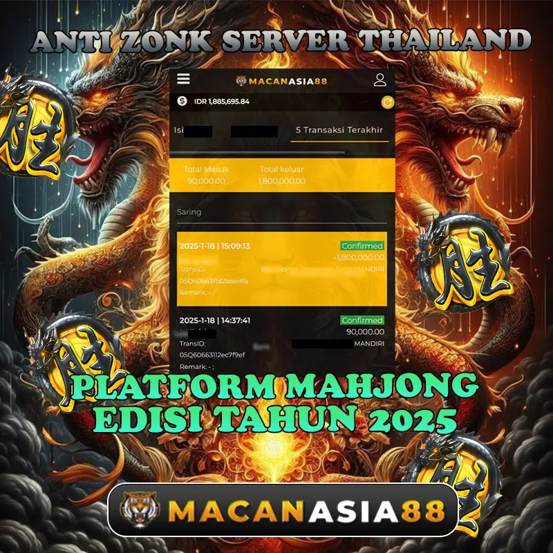 macanasia88 Masuk